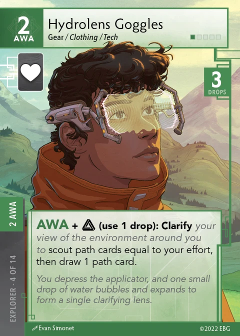 Hydrolens Goggles