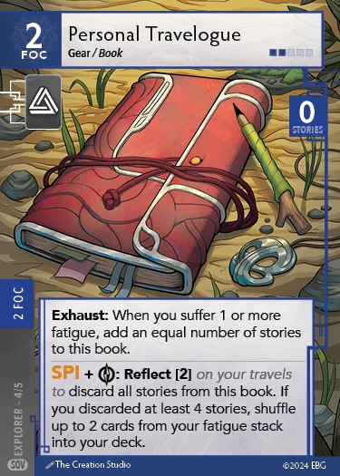 Personal Travelogue
